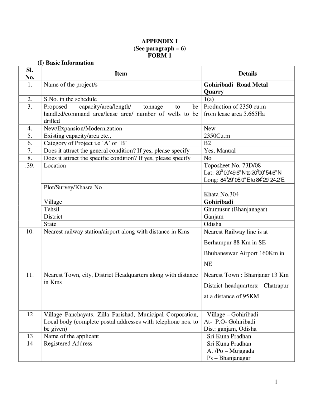 (See Paragraph – 6) FORM 1 Sl. No. Item