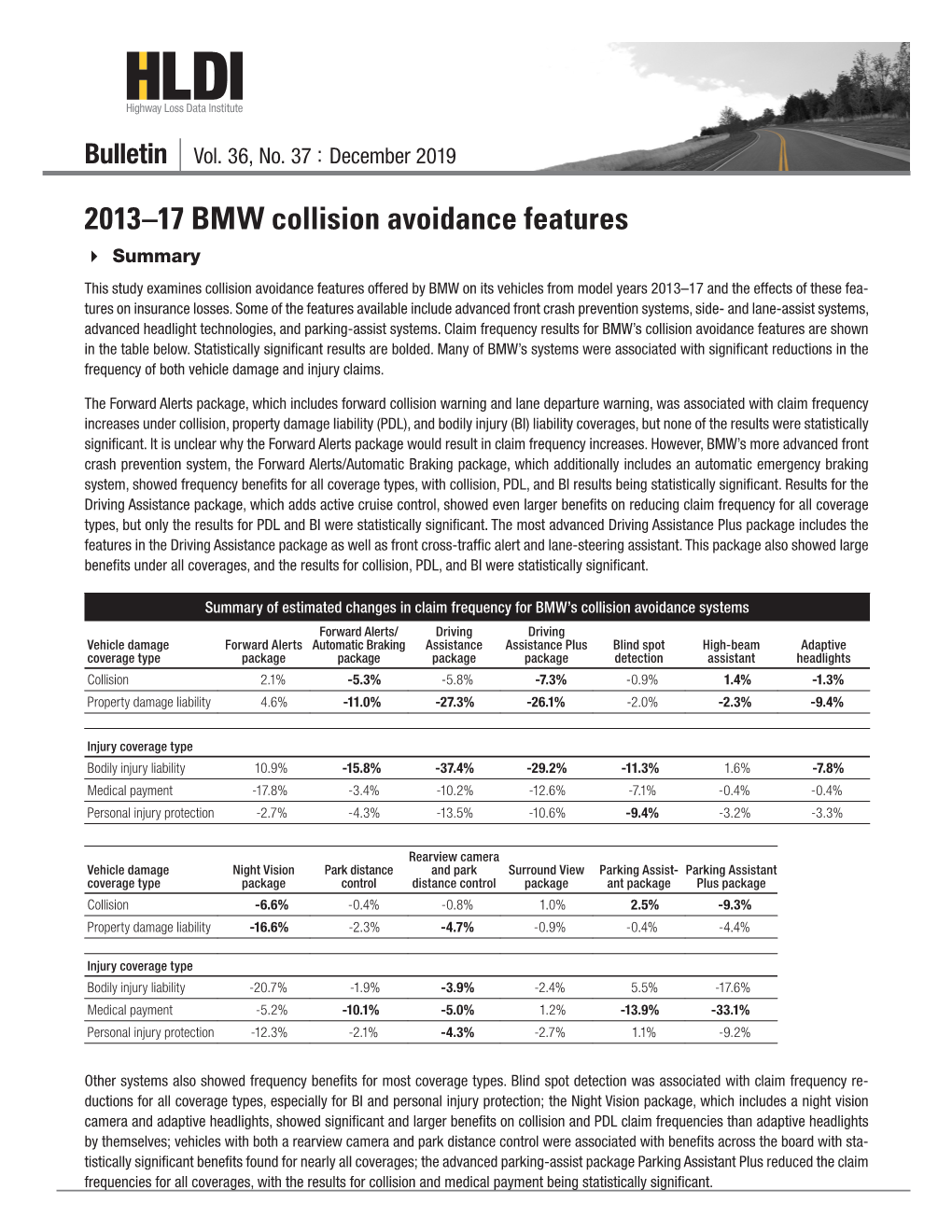 2013–17 BMW Collision Avoidance Features