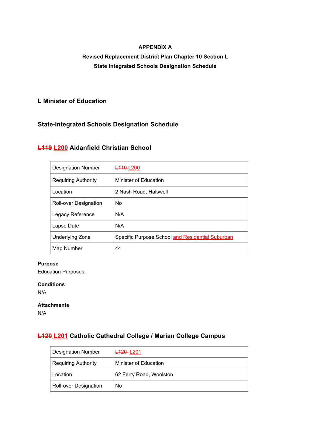 L Minister of Education Stateintegrated Schools