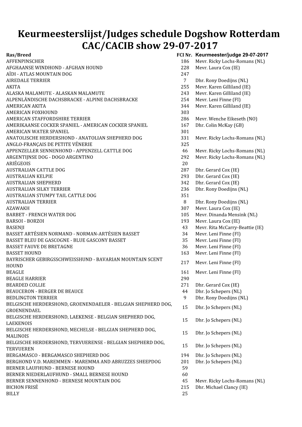 Keurmeesterslijst/Judges Schedule Dogshow Rotterdam CAC/CACIB Show 29-07-2017 Ras/Breed FCI Nr