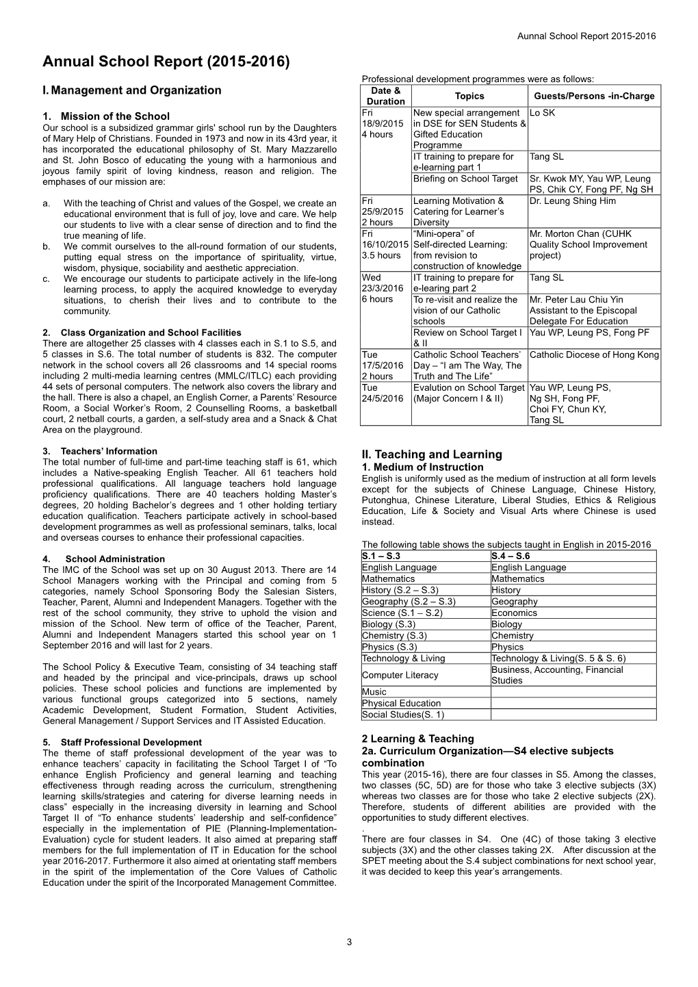 Annual School Report (2015-2016) Professional Development Programmes Were As Follows: Date & I