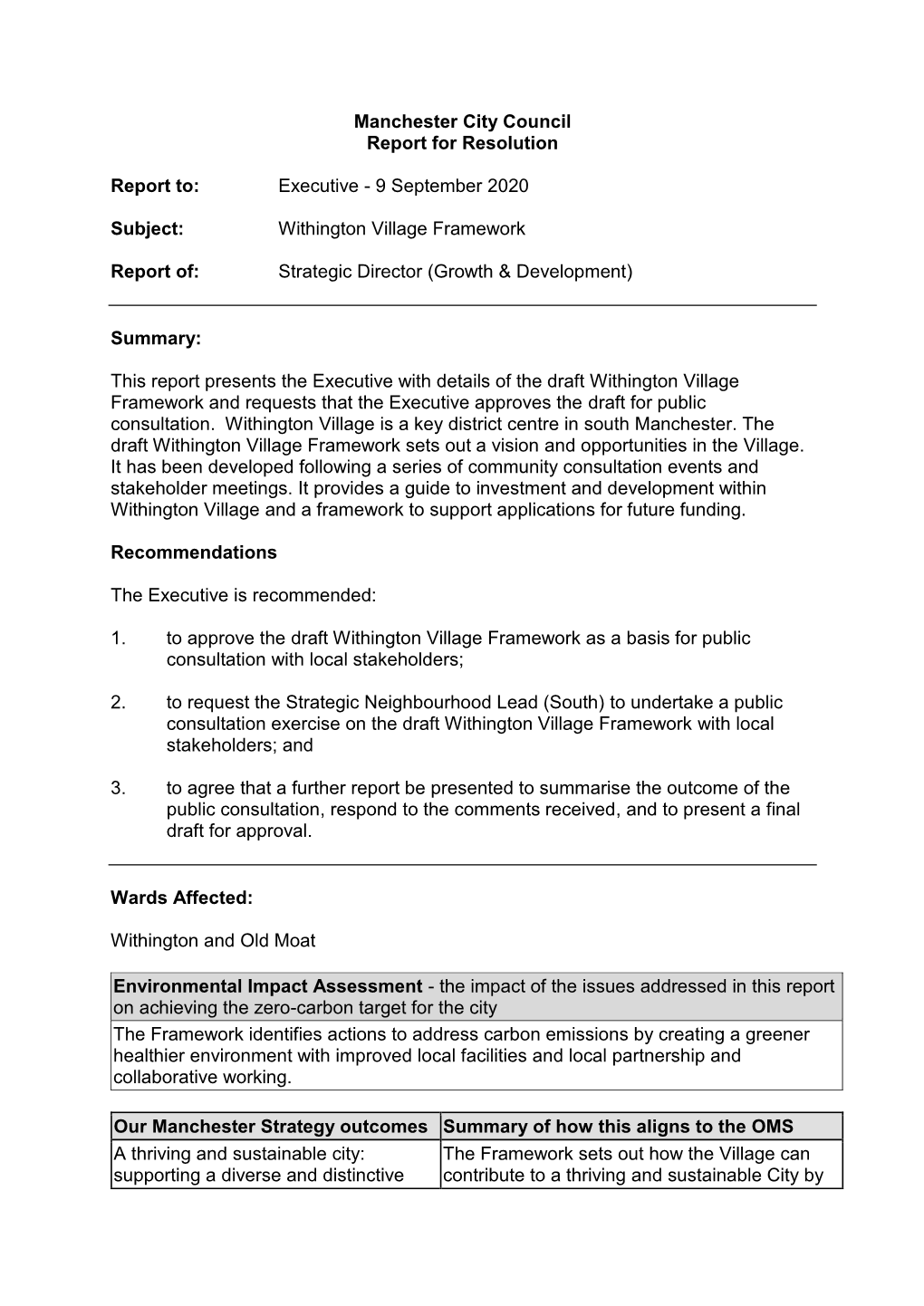 Withington Village Framework