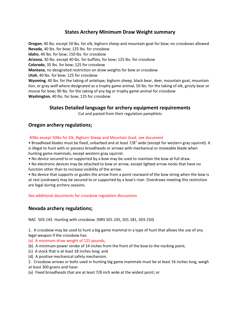 States Archery Minimum Draw Weights Summary