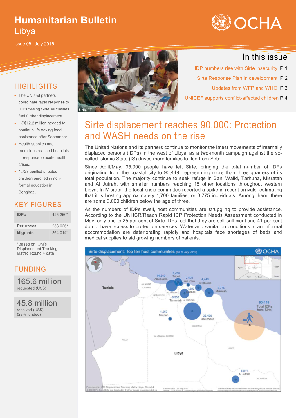 Sirte Displacement Reaches 90,000: Protection and WASH Needs on The