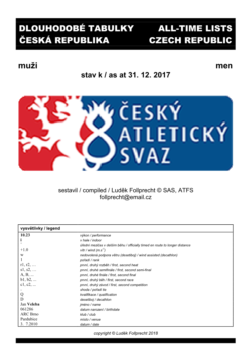 Dlouhodobé Tabulky All-Time Lists Česká Republika Czech Republic