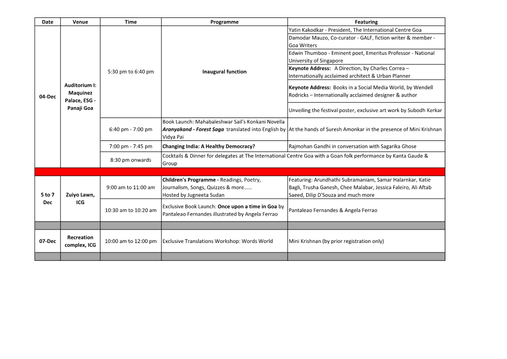 Date Venue Time Programme Featuring Yatin Kakodkar