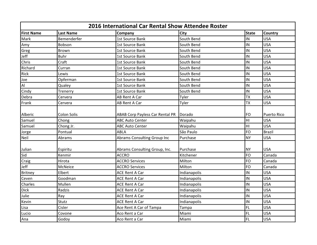 2016 International Car Rental Show Attendee Roster