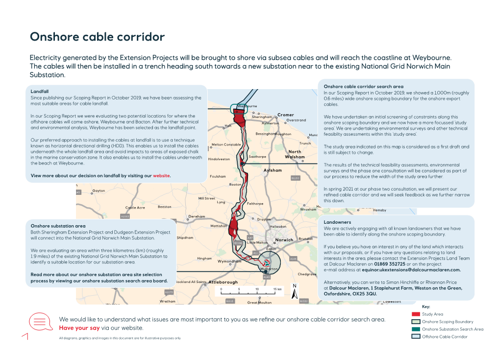 Onshore Cable Corridor Extension Projects Offshore + Onshore Project Boundary