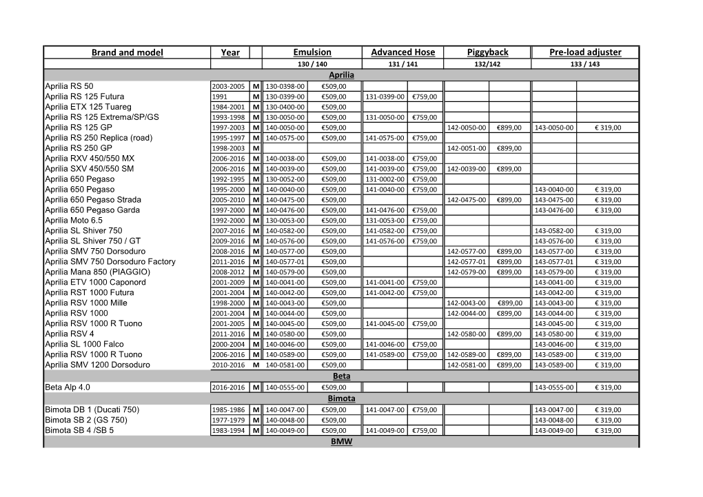 TFX Application List.Xlsx