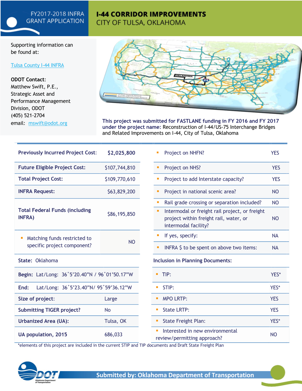 Submitted By: Oklahoma Department of Transportation
