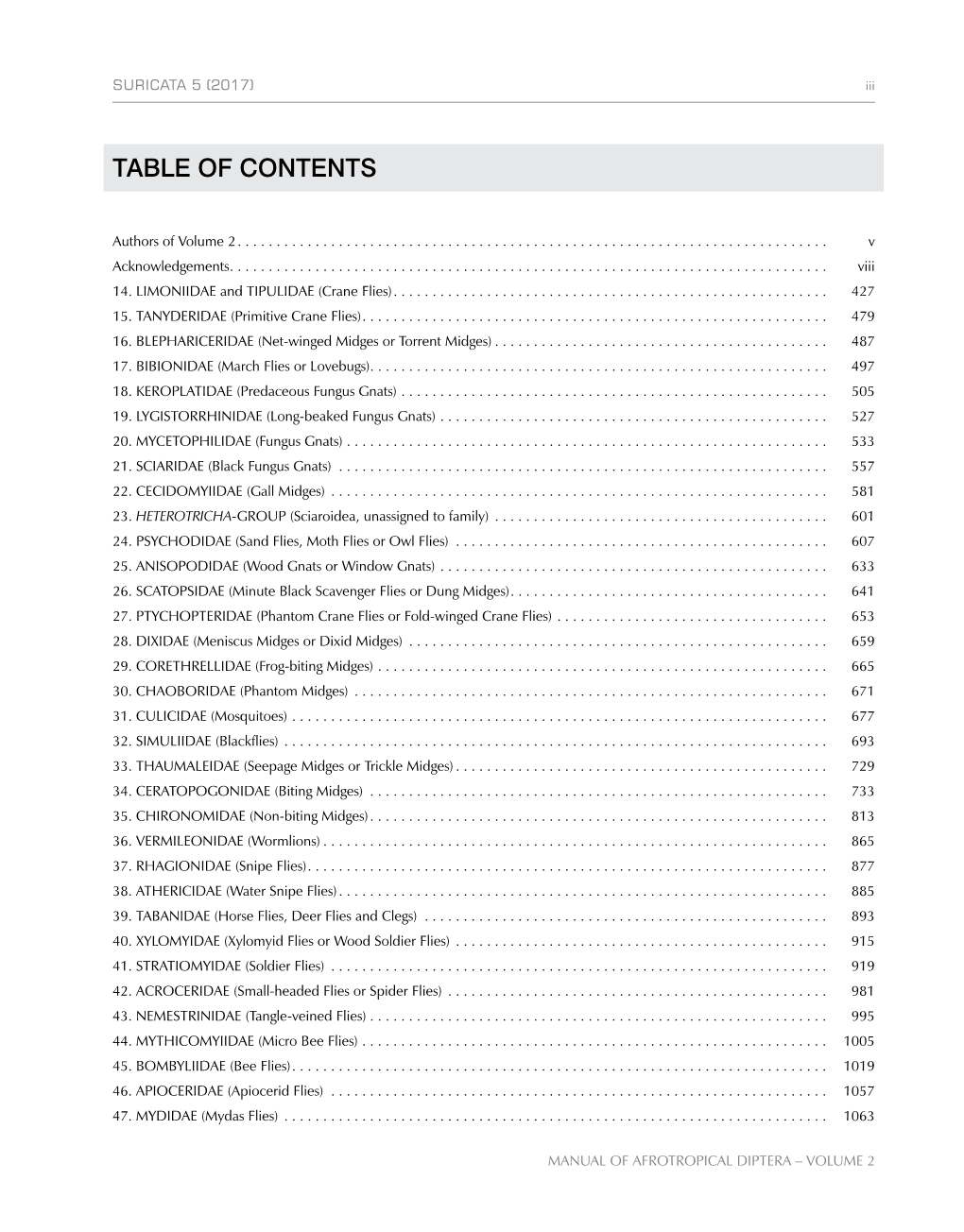 Table of Contents