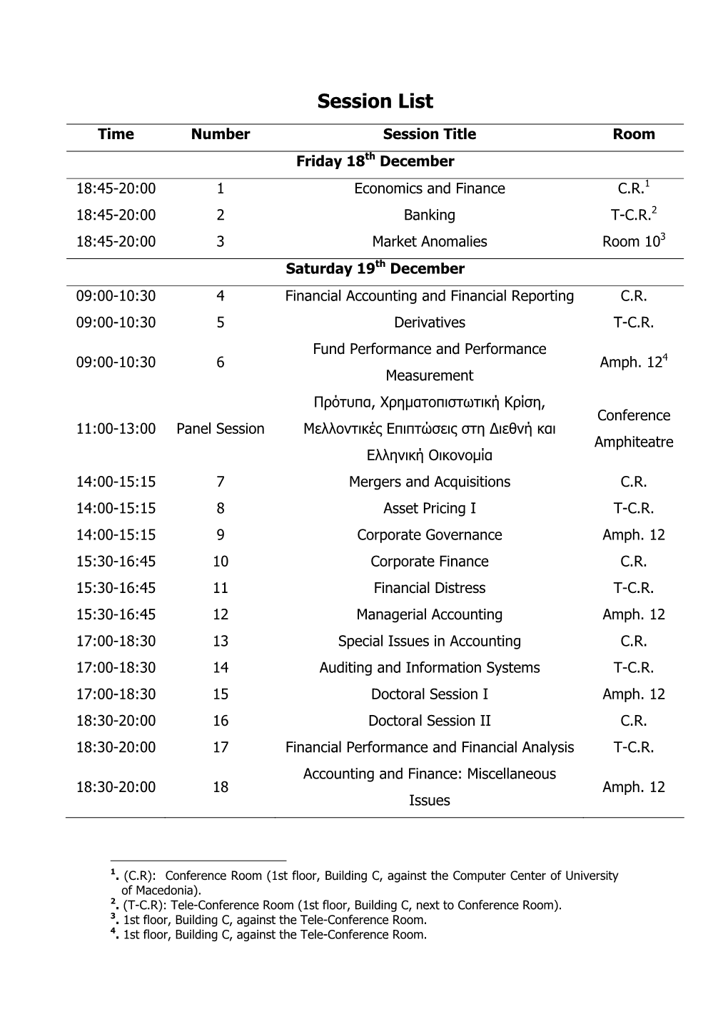 (HFAA) 8Th Annual Conference of the Hellenic Finance and Accounting