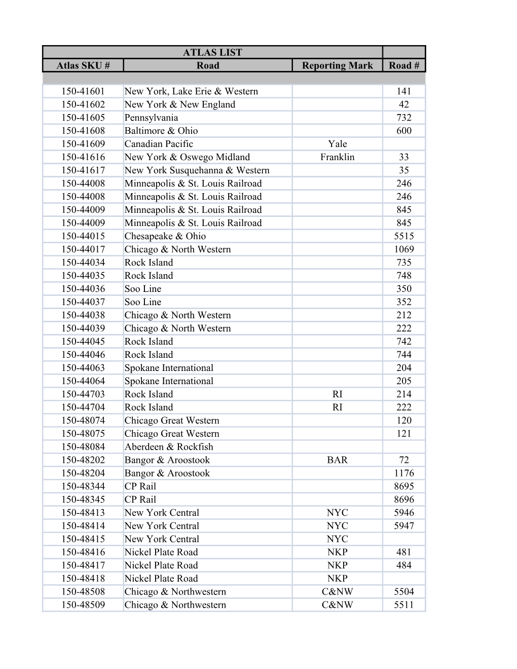 ATLAS LIST Atlas SKU # Road Reporting Mark Road # 150-41601