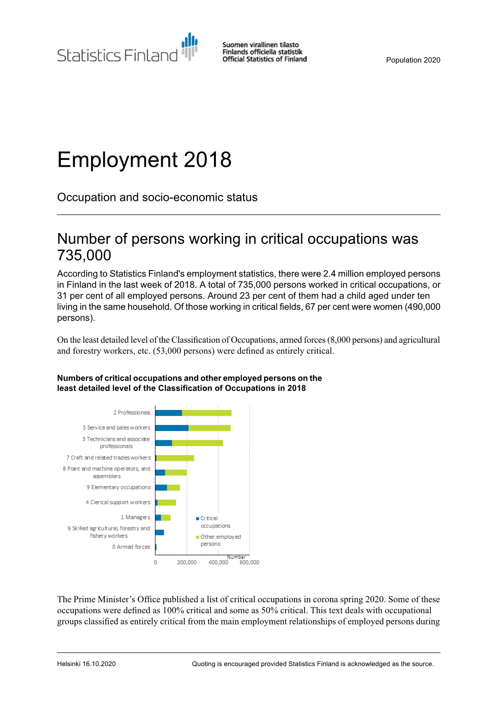 Employment 2018