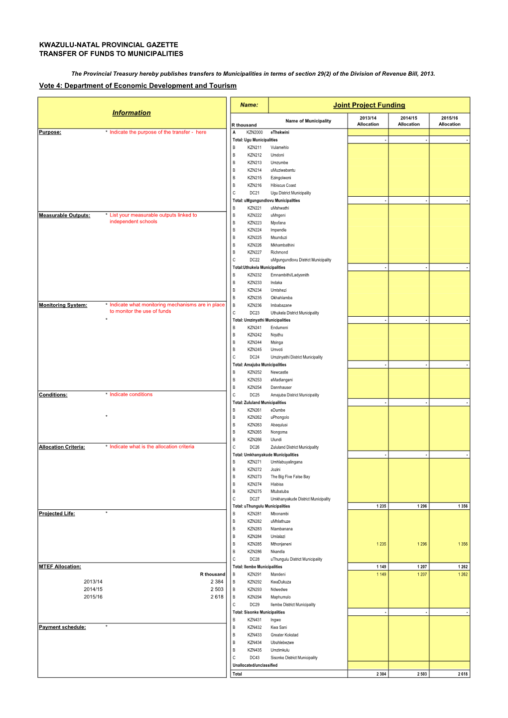 KZN : Allocations to Municipalities