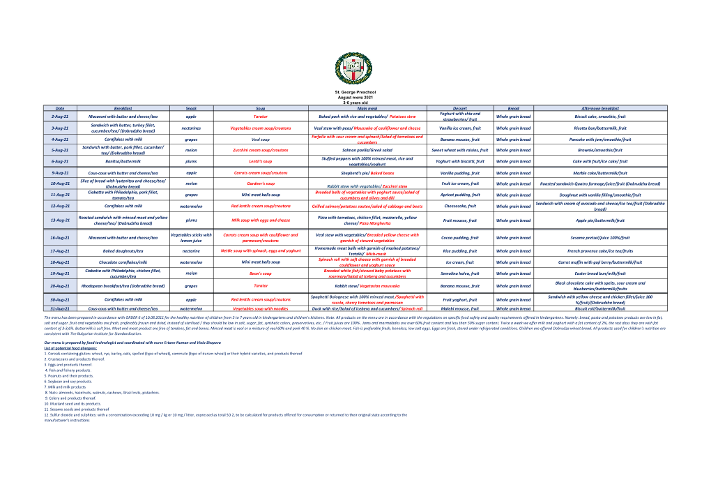 SGP 2020 2021 Menu August