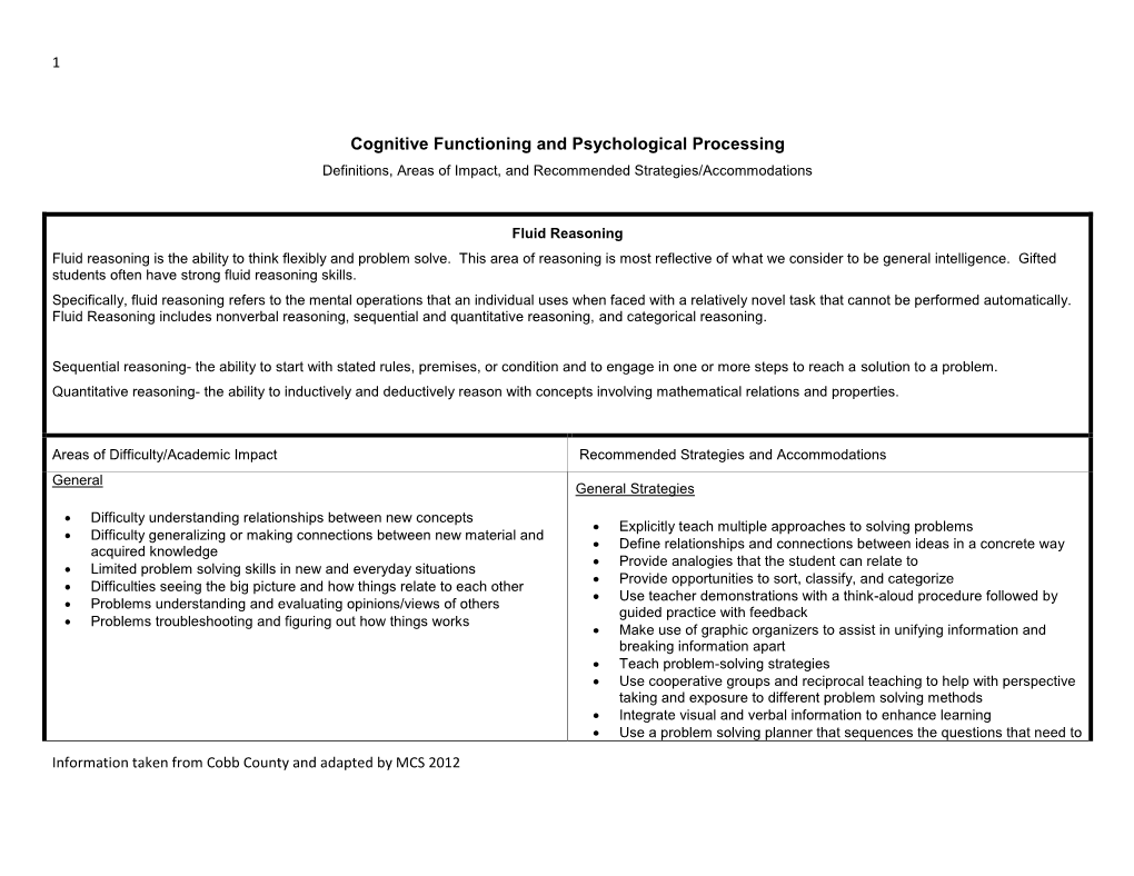 Cognitive Functioning/Psychological Processing