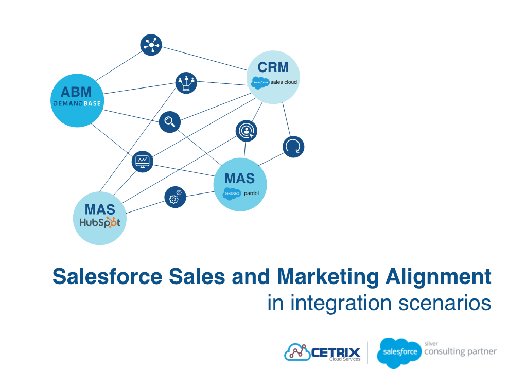 Salesforce Sales and Marketing Alignment in Integration Scenarios