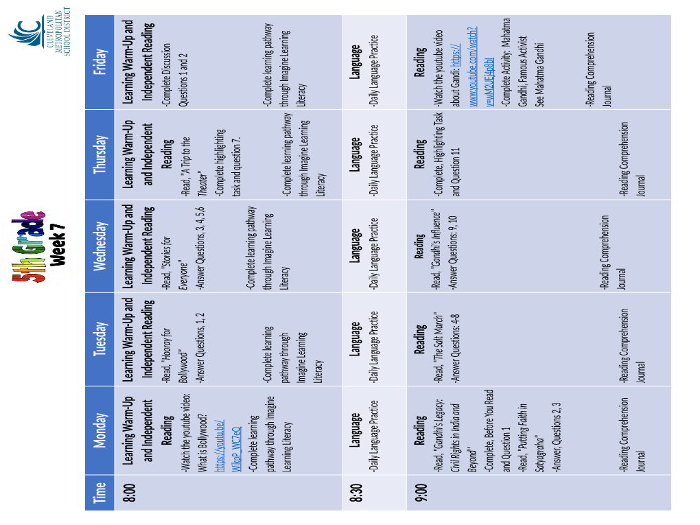 CMSD GR5 WK7.Pdf