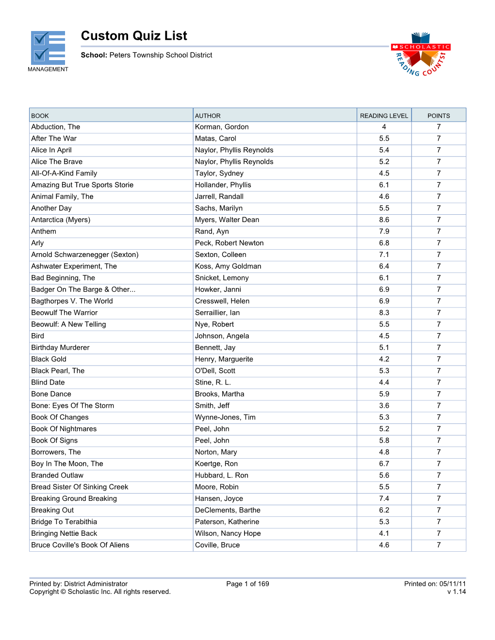 Custom Quiz List