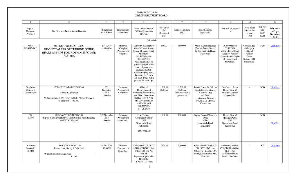 Invitation to Bid Ceylon Electricity Board