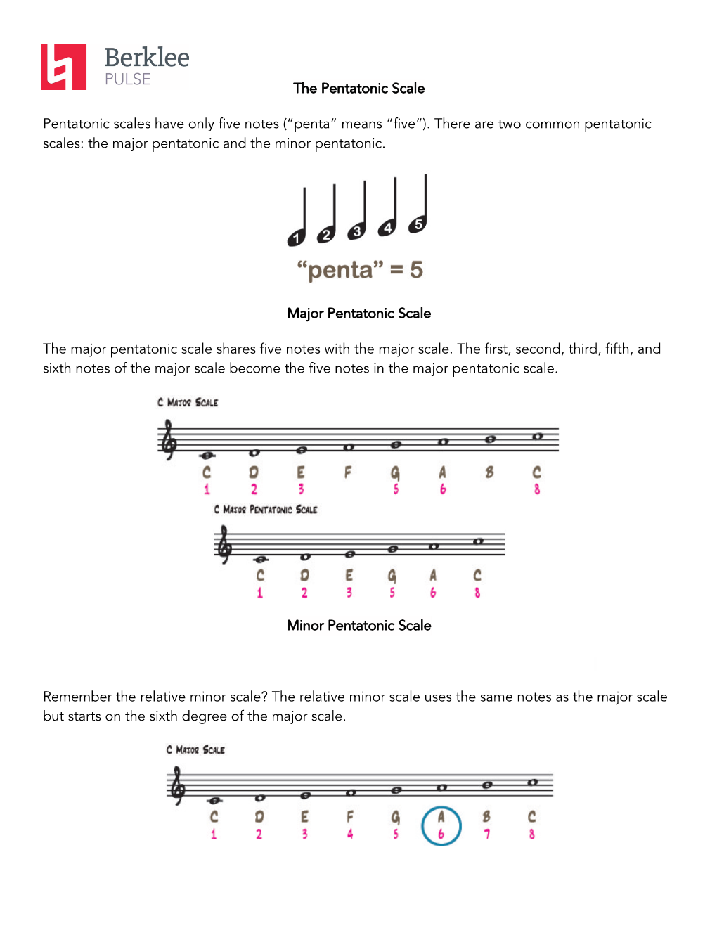 The Pentatonic Scale