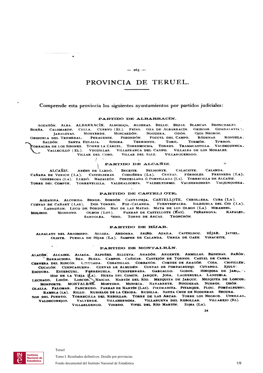 • Provincia De Teruel