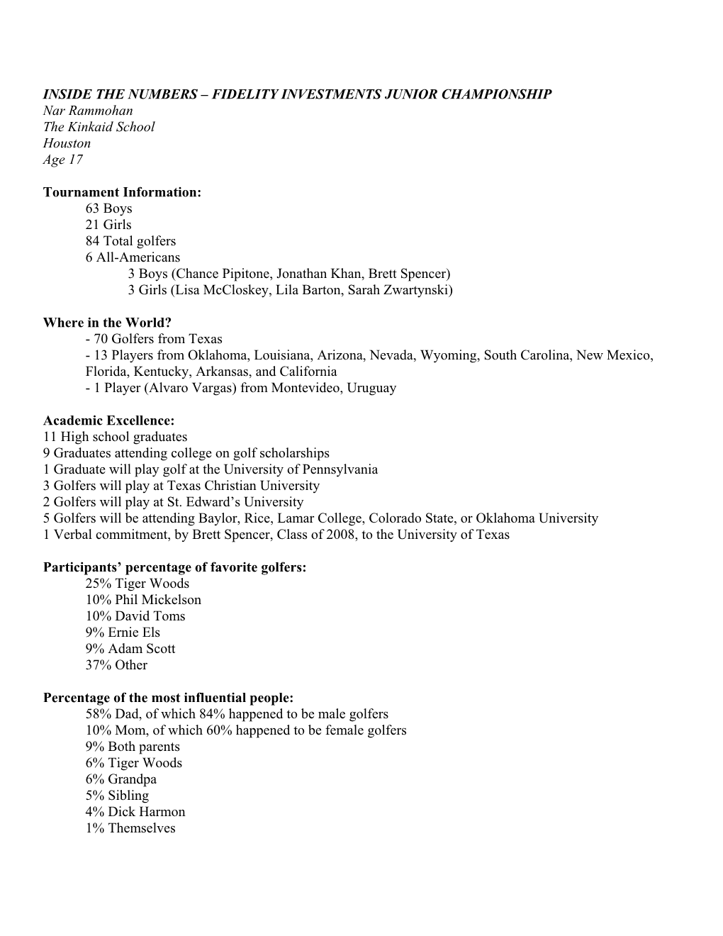 FIDELITY INVESTMENTS JUNIOR CHAMPIONSHIP Nar Rammohan the Kinkaid School Houston Age 17