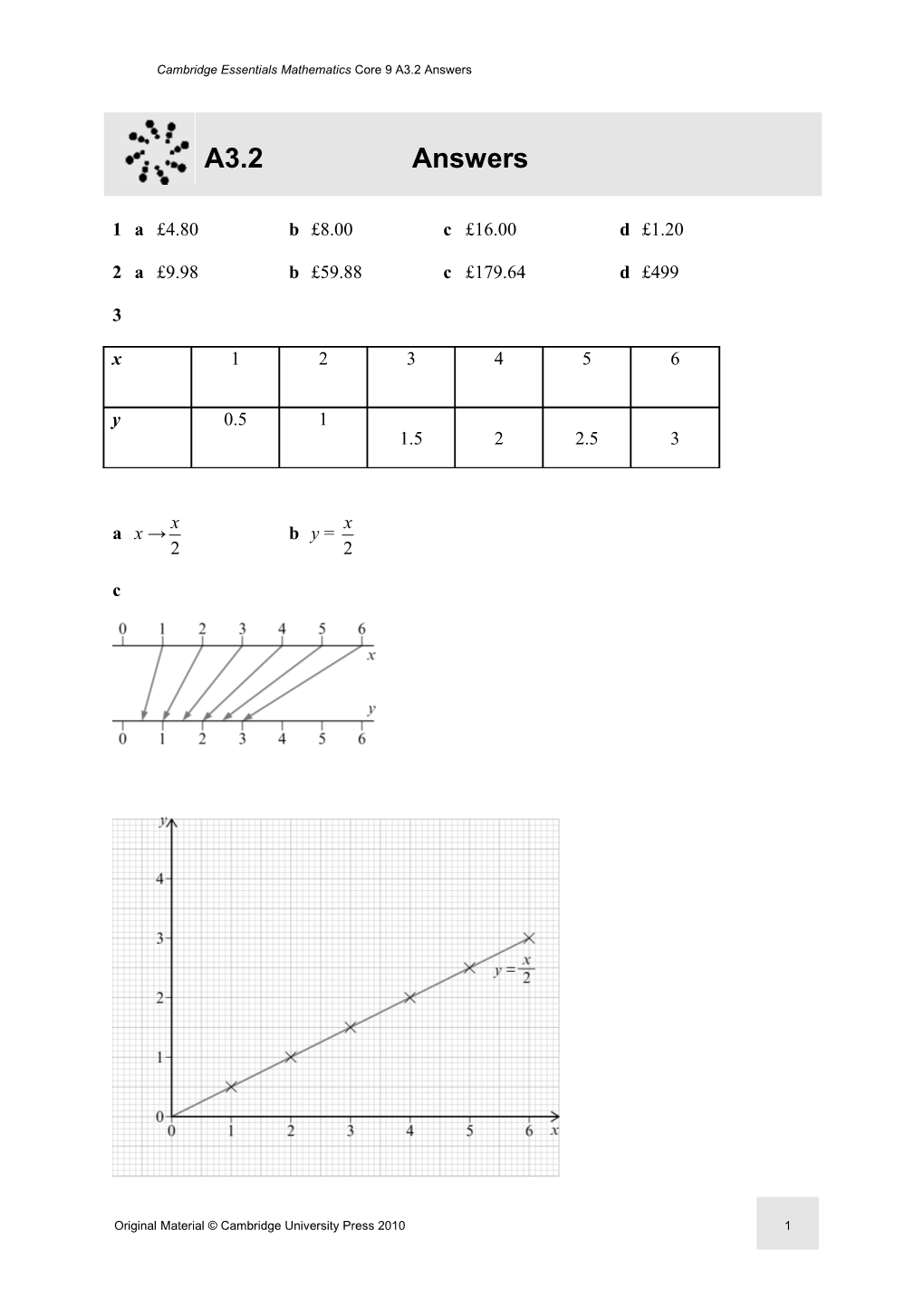 Cambridge Essentials Mathematics Core 9 A3.2 Answers