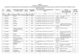 List-I Monthly Progress Report in Respect of Preparation of Water Supply and Other Schemes Under Planning Circle-Ii, Phe Dte