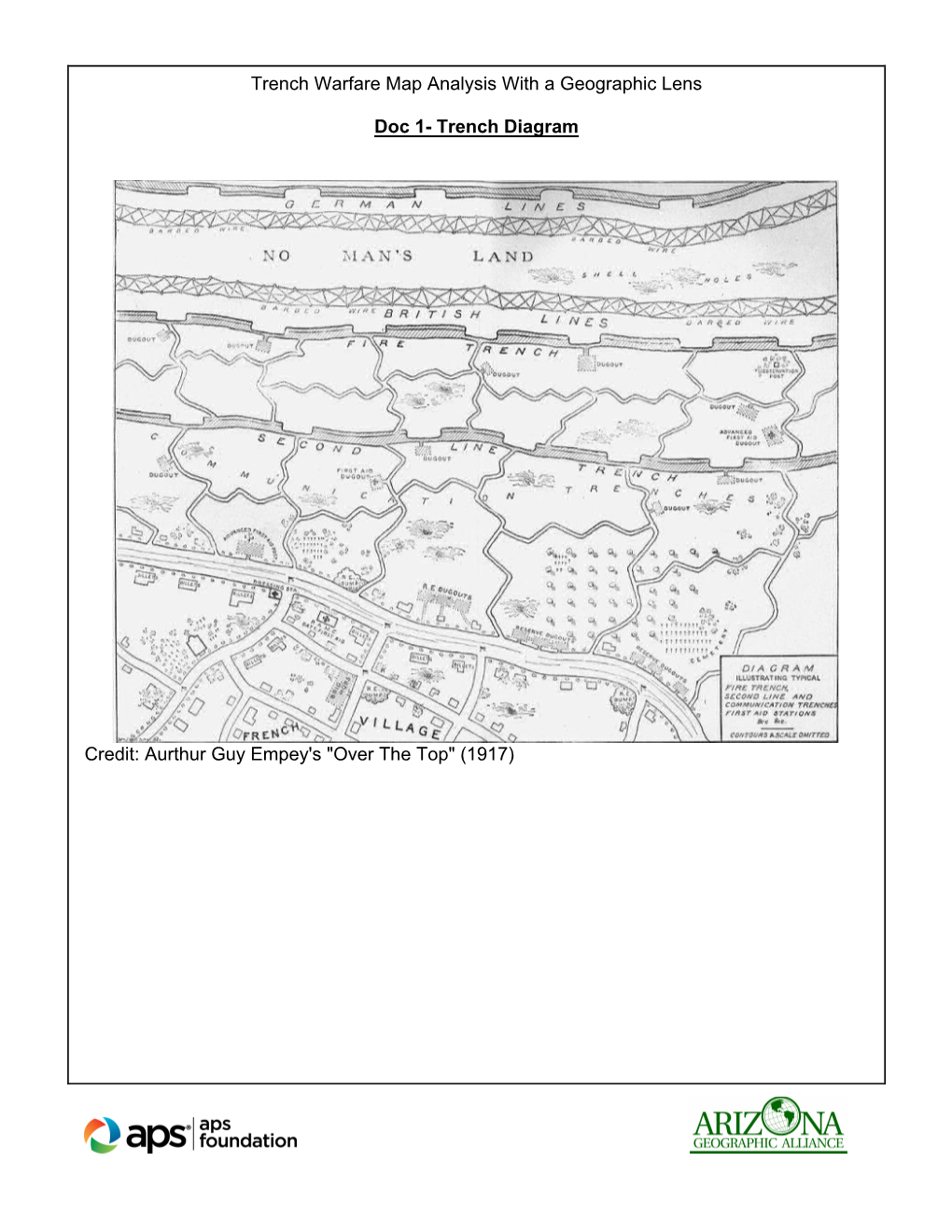 Trench Diagram Credit