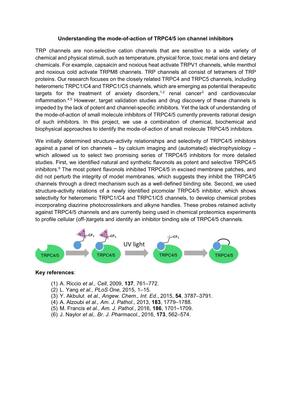 Understanding the Mode-Of-Action of TRPC4/5 Ion Channel Inhibitors