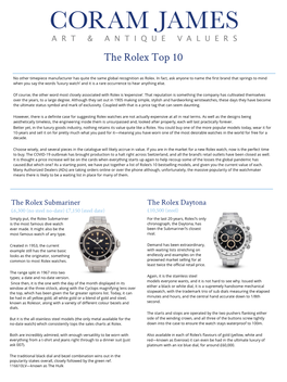 Coram James the Rolex Top 10