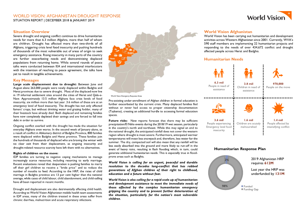 Afghanistan Drought Response Situation Report | December 2018 & January 2019