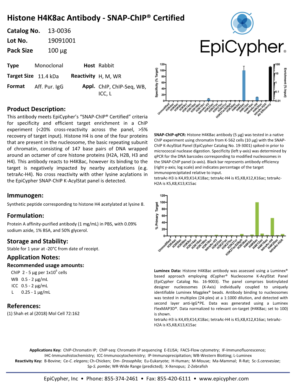 13-0036 Technical Data Sheet