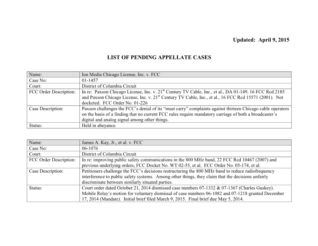 FCC/OGC Status of Pending Litigation