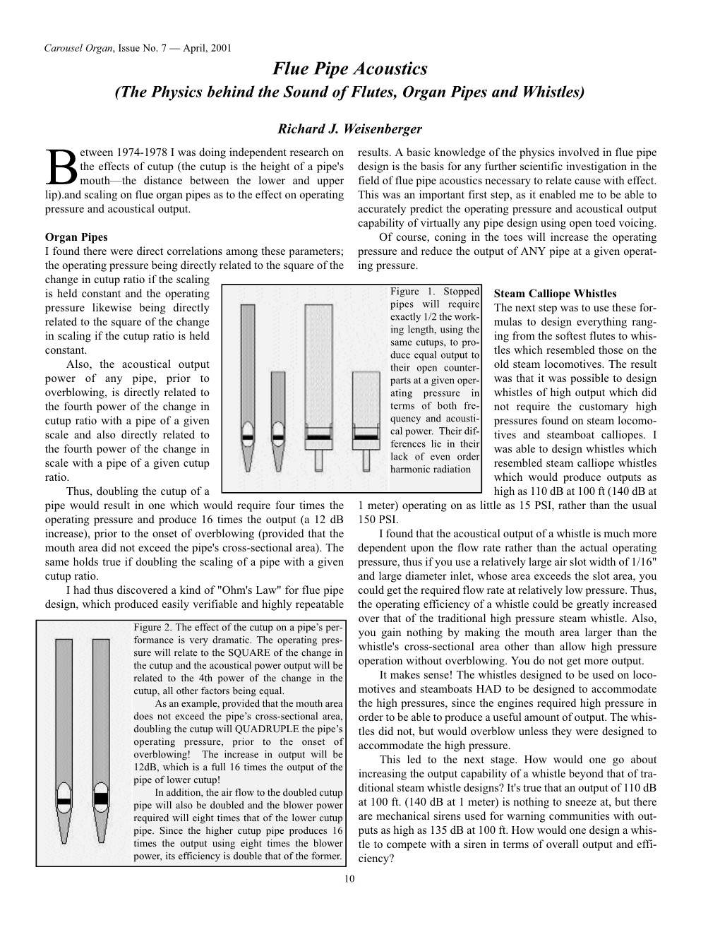 Flue Pipe Acoustics (The Physics Behind the Sound of Flutes, Organ Pipes and Whistles)