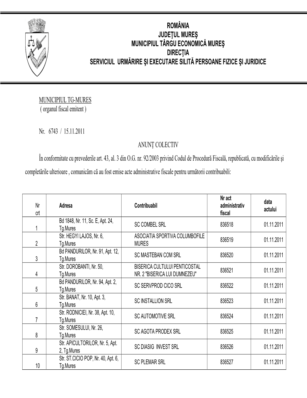 MUNICIPIUL TG-MURES ( Organul Fiscal Emitent ) Nr. 6743 / 15.11