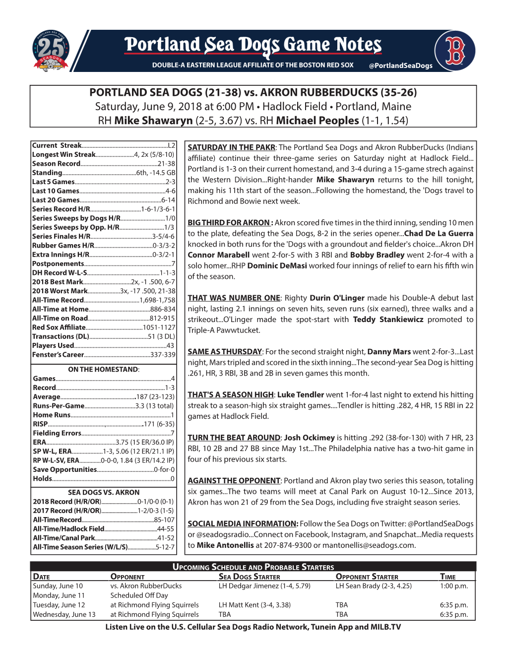 PORTLAND SEA DOGS (21-38) Vs. AKRON RUBBERDUCKS (35-26) Saturday, June 9, 2018 at 6:00 PM • Hadlock Field • Portland, Maine RH Mike Shawaryn (2-5, 3.67) Vs