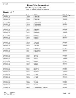 District 107 F.Pdf