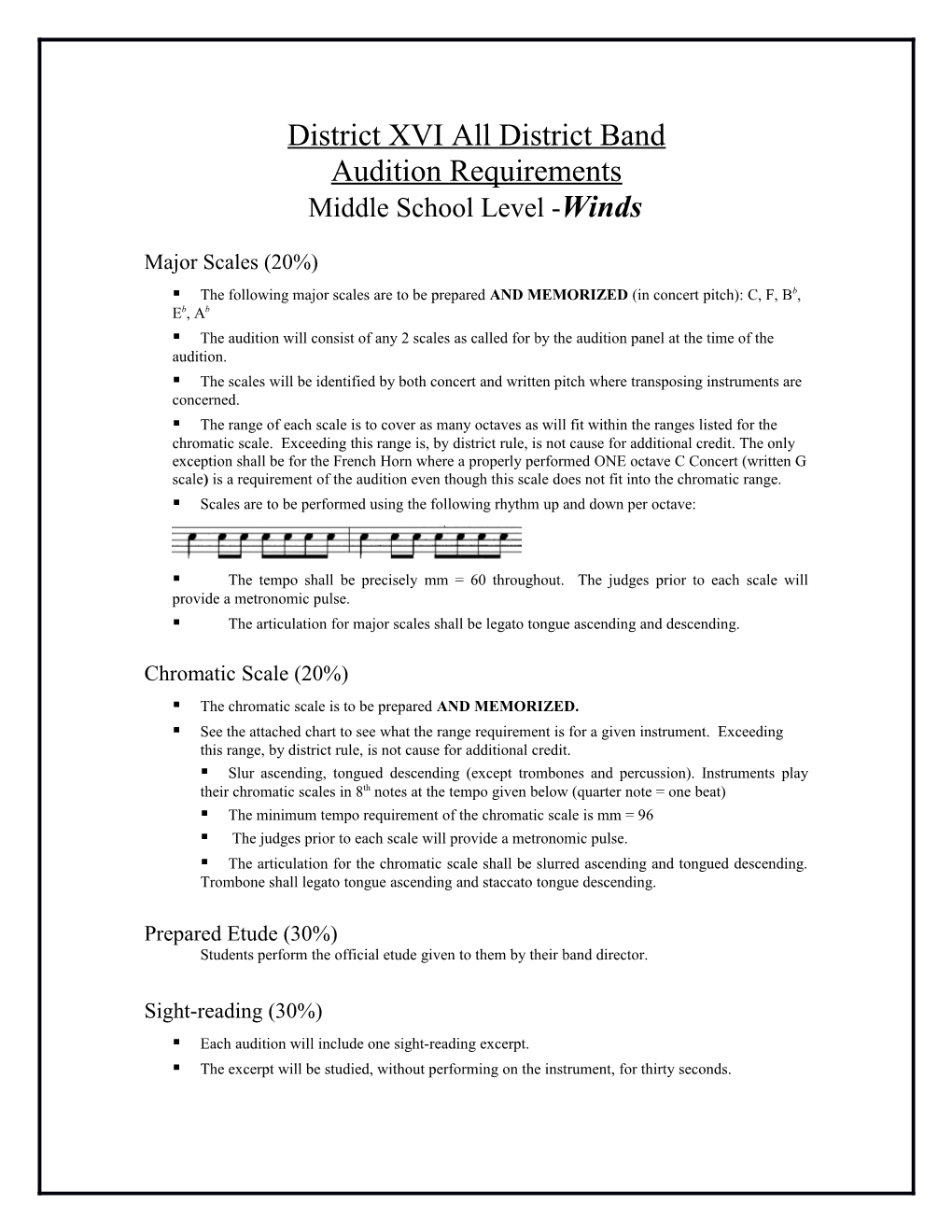 District XVI Audition Requirements