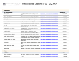 Titles Ordered September 22 - 29, 2017