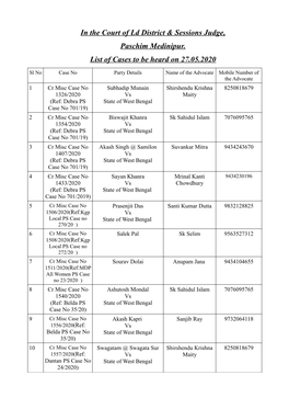 In the Court of Ld District & Sessions Judge, Paschim Medinipur. List Of