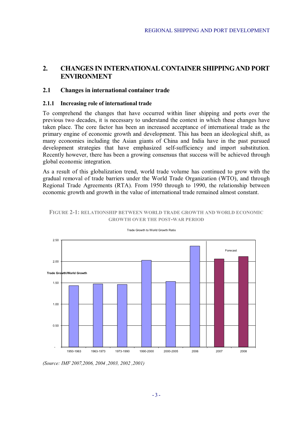 2. Changes in International Container Shipping and Port Environment