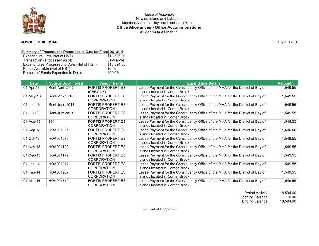 Office Allowances - Office Accommodations 01-Apr-13 to 31-Mar-14