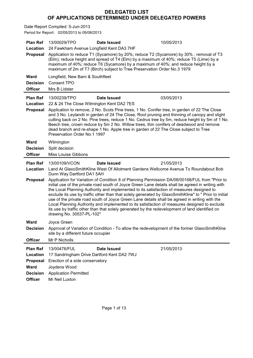 DELEGATED LIST of APPLICATIONS DETERMINED UNDER DELEGATED POWERS Date Report Compiled: 5-Jun-2013 Period for Report: 02/05/2013 to 05/06/2013