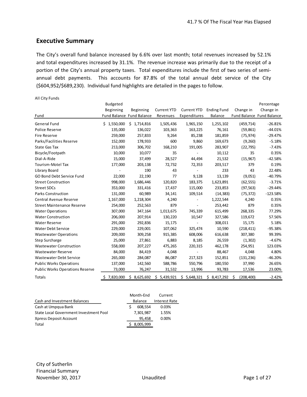 November 2017 Finance Reports