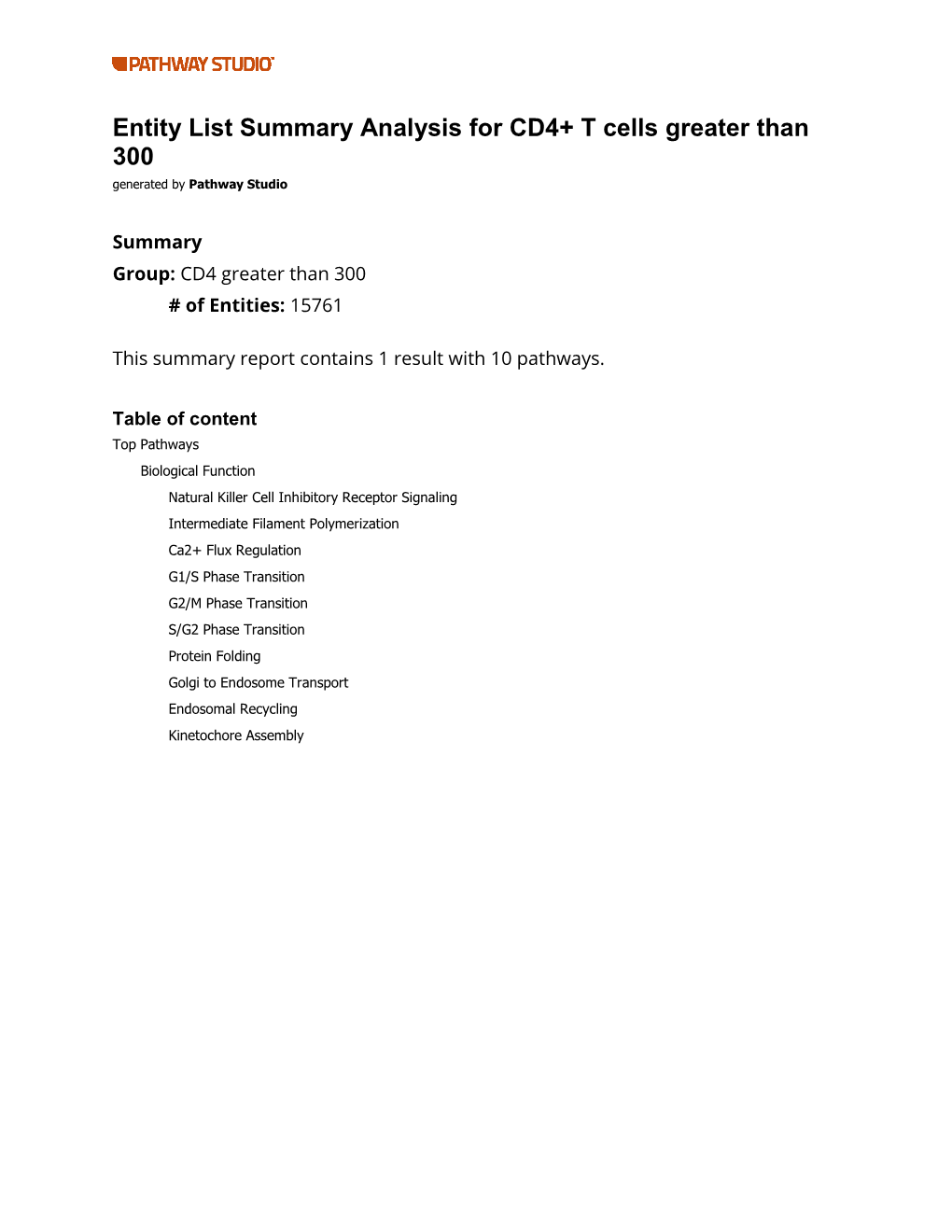Entity List Summary Analysis for CD4+ T Cells Greater Than 300 Generated by Pathway Studio