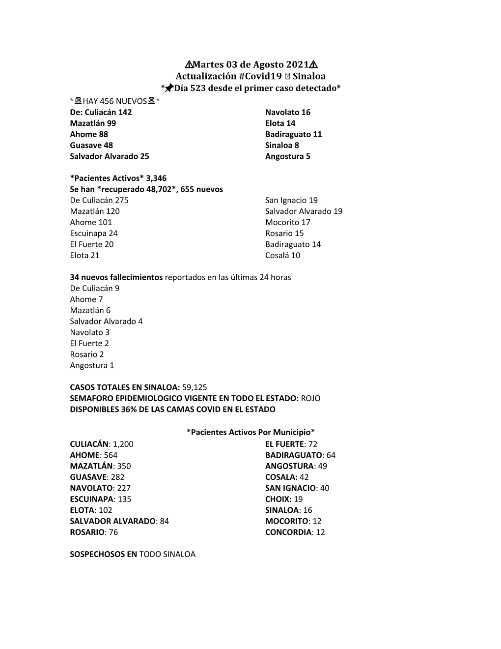 Martes 03 De Agosto 2021 Actualización #Covid19 Sinaloa