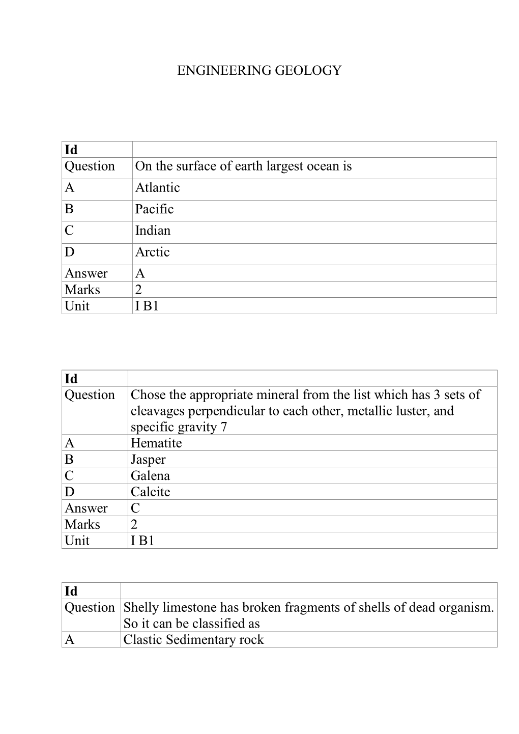 ENGINEERING GEOLOGY Id Question on the Surface of Earth